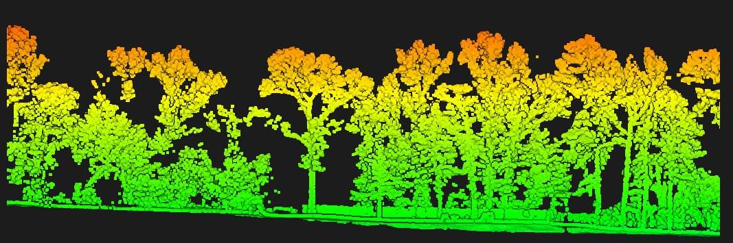 Cross sections and profiles generated from drone LiDAR terrain data